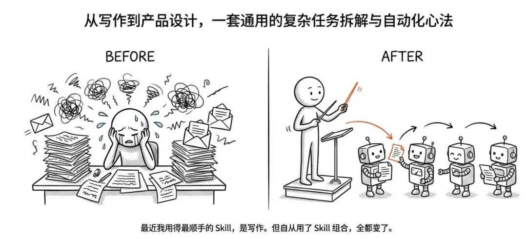 飛書文檔 - 圖片