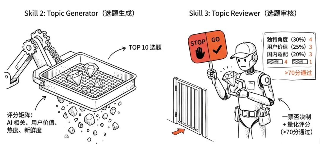 飛書文檔 - 圖片