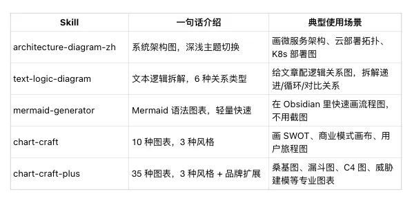 飛書文檔 - 圖片