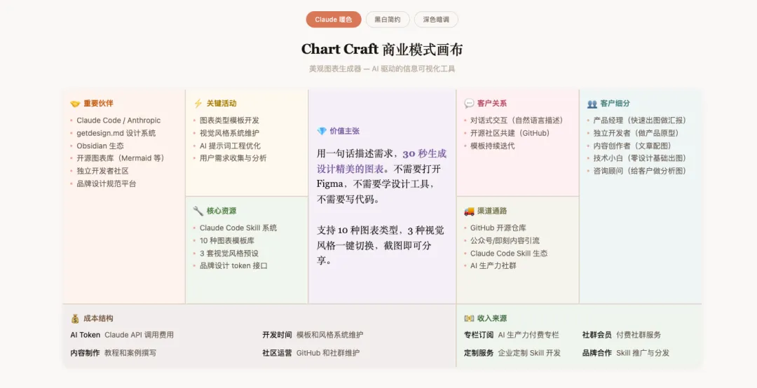 飛書文檔 - 圖片