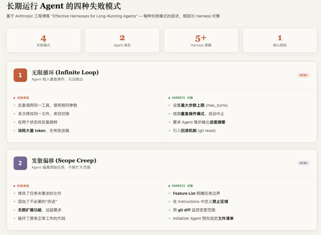 飛書文檔 - 圖片