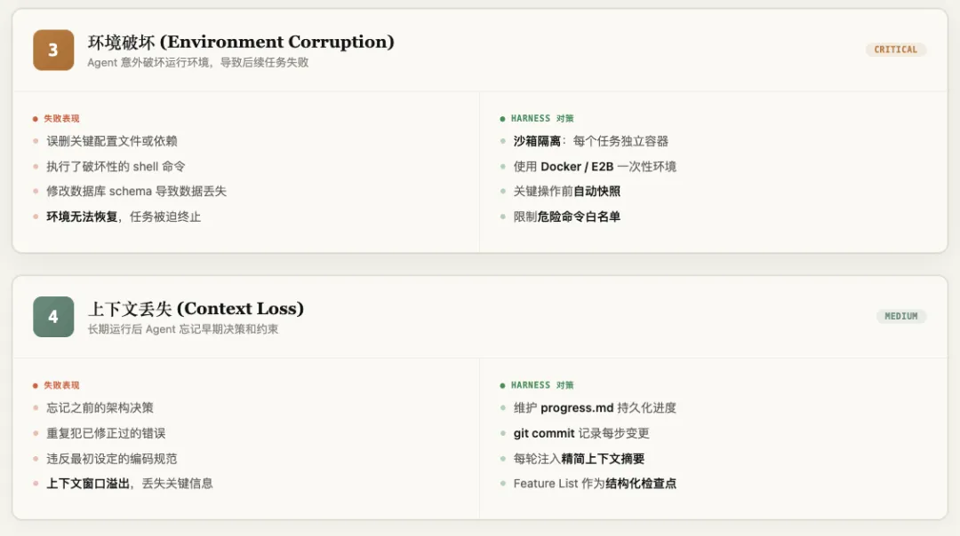 飛書文檔 - 圖片