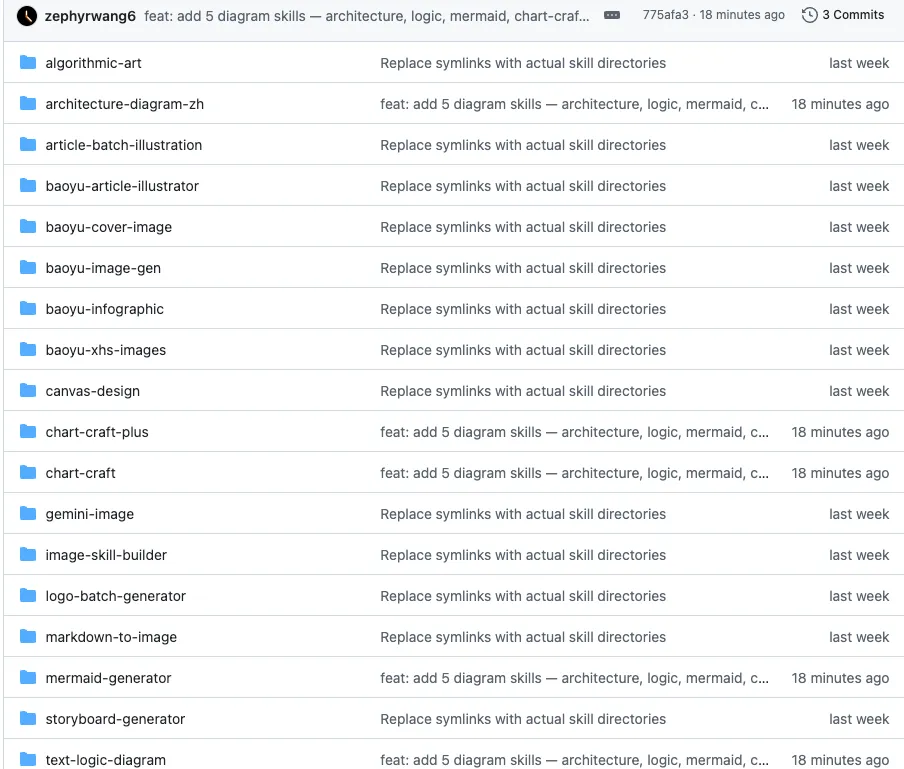 飛書文檔 - 圖片