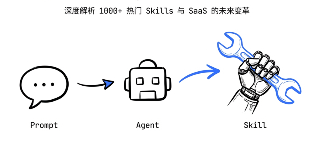 飛書文檔 - 圖片