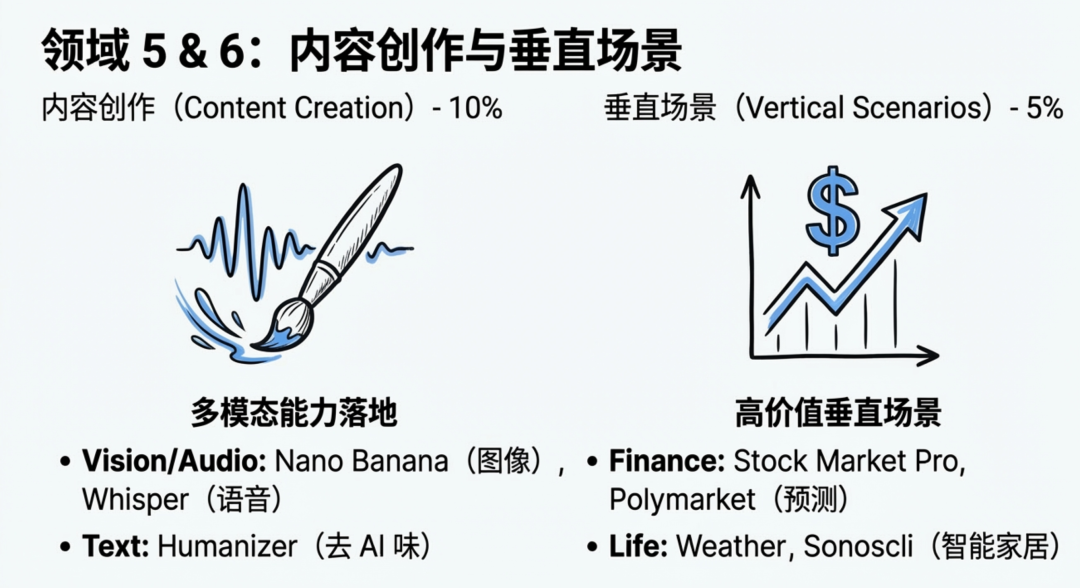 飛書文檔 - 圖片