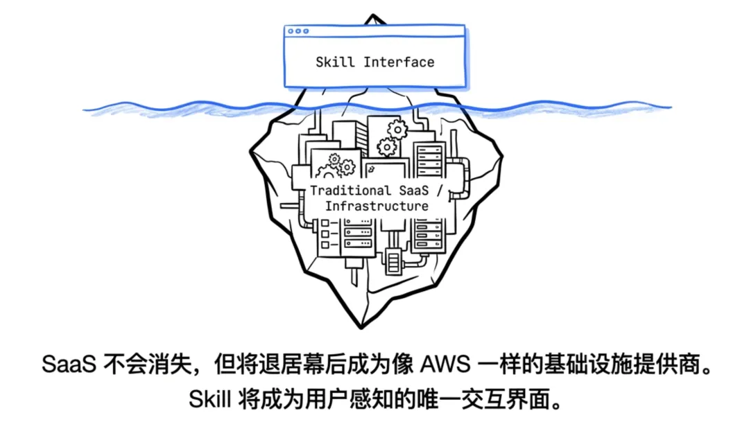 飛書文檔 - 圖片