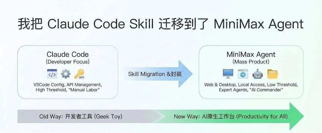 飛書文檔 - 圖片