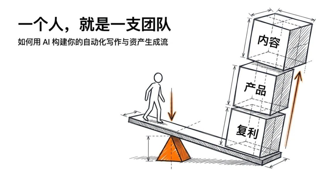 飛書文檔 - 圖片