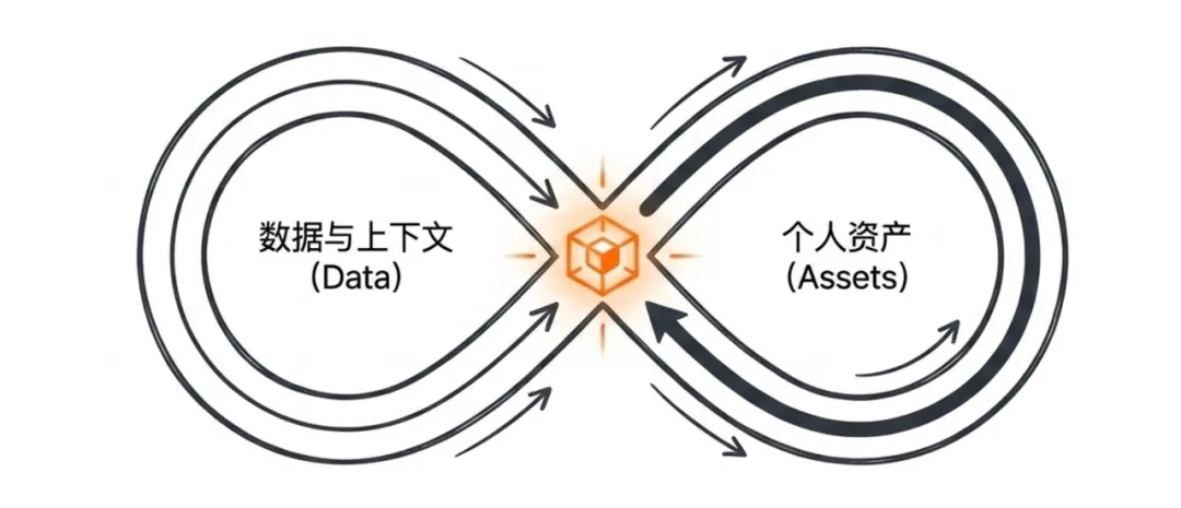 飛書文檔 - 圖片