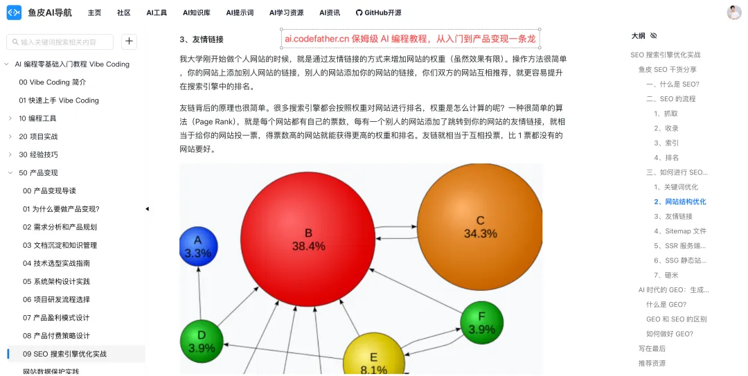魚皮的AI導航-產品經驗