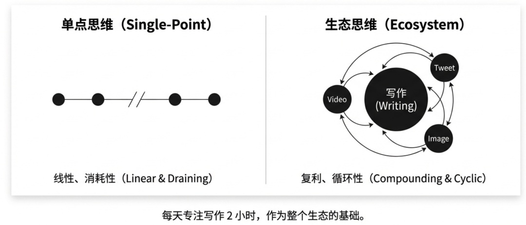 飛書文檔 - 圖片