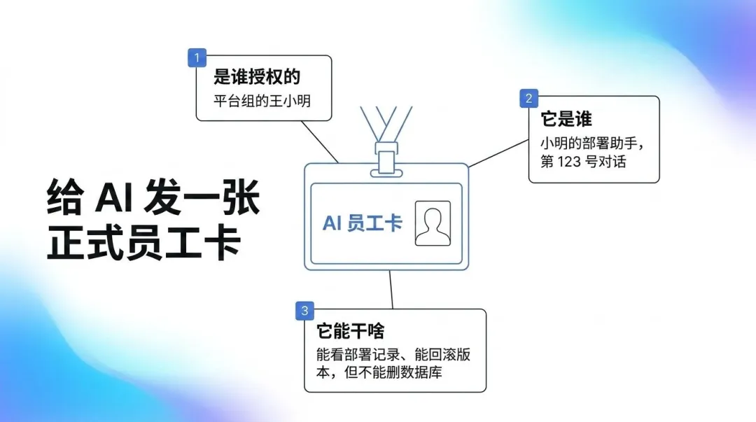 給 AI 發一張 正式員工工卡