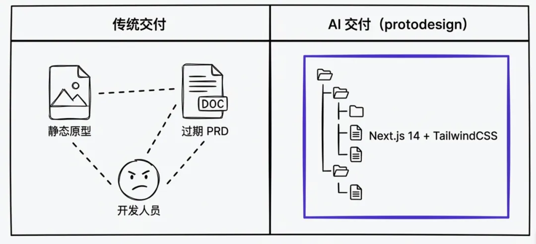 飛書文檔 - 圖片