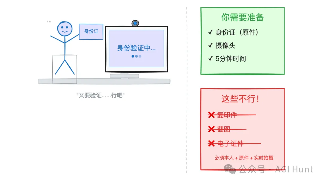 驗證場景:舉證件對攝像頭