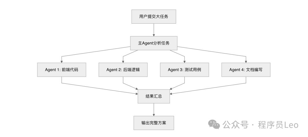 image-20260206140844128