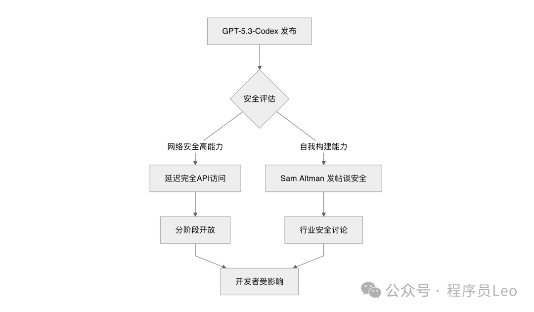 image-20260206141311595