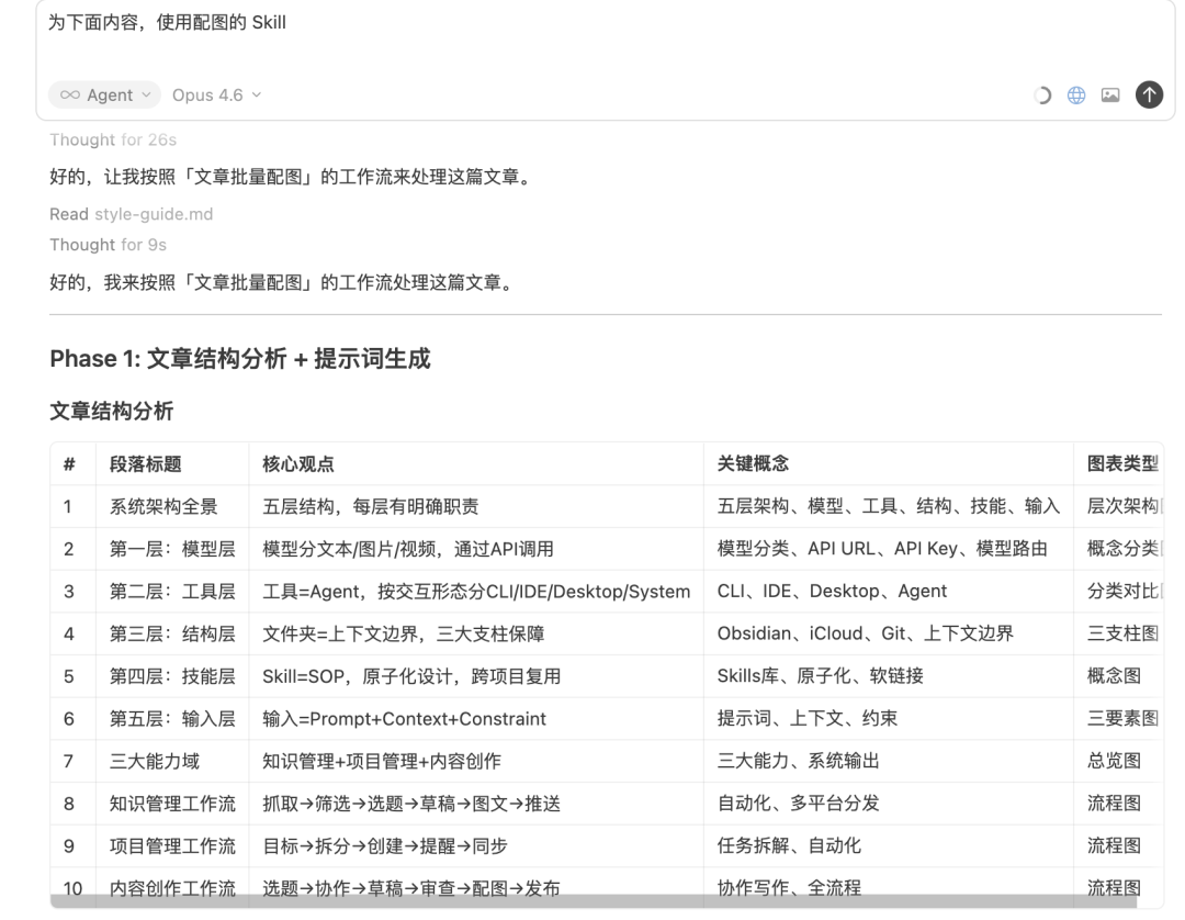 飛書文檔 - 圖片