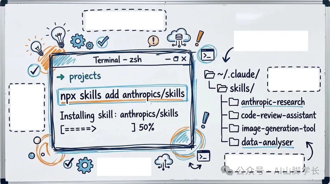 截圖⑧ 安裝過程